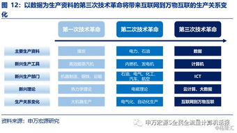 美亚柏科（300188.SZ） 从公安行业数据专家到多行业大数据服务提供商的数据服务战略跃迁